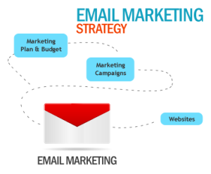 best approach in email marketing